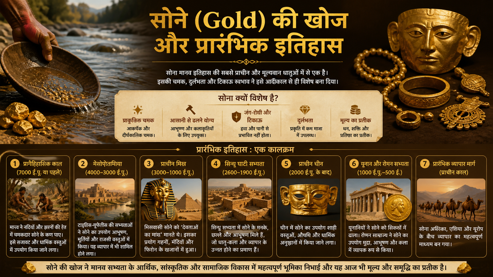 swarnaa gold