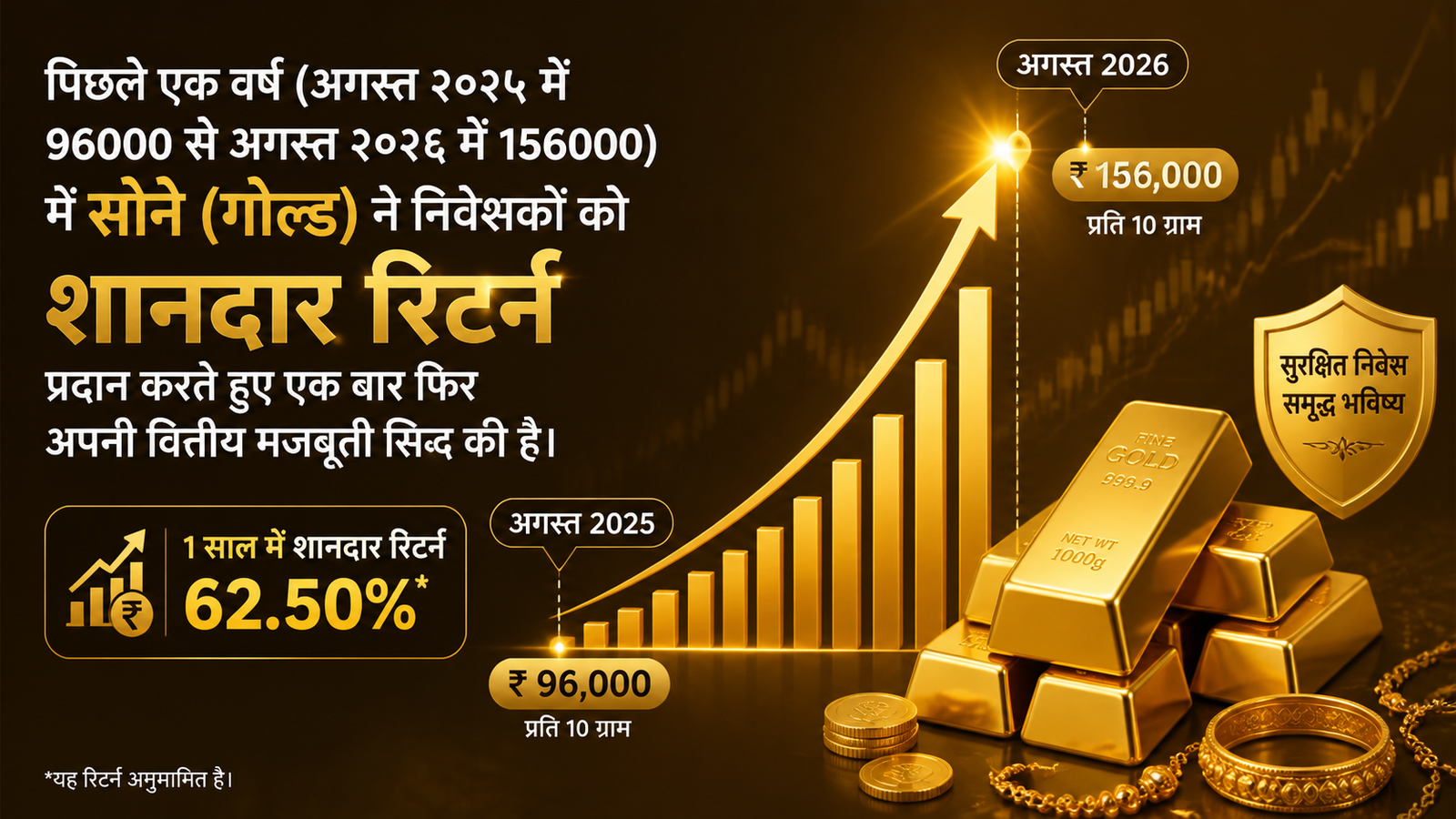 swarnaa gold3